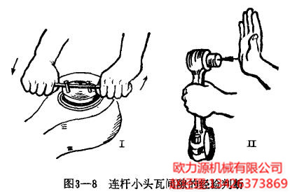 空壓機連桿小頭瓦間隙的經驗判斷