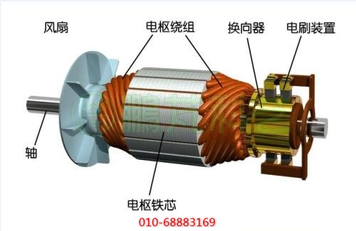 復盛空壓機轉子